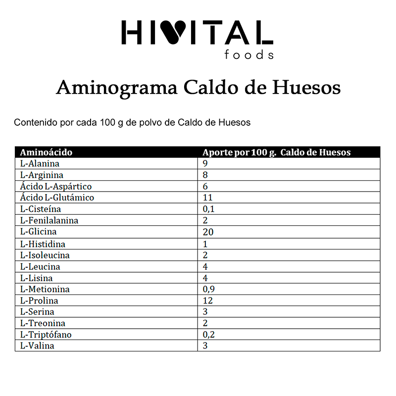 ▷ Caldo de Huesos Concentrado de Vacuno | 600 gramos de polvo - Imagen 3